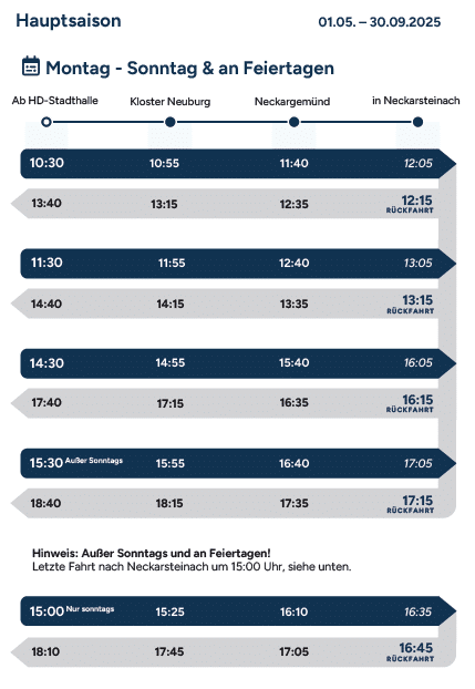abfahrten-vierburgen-hs